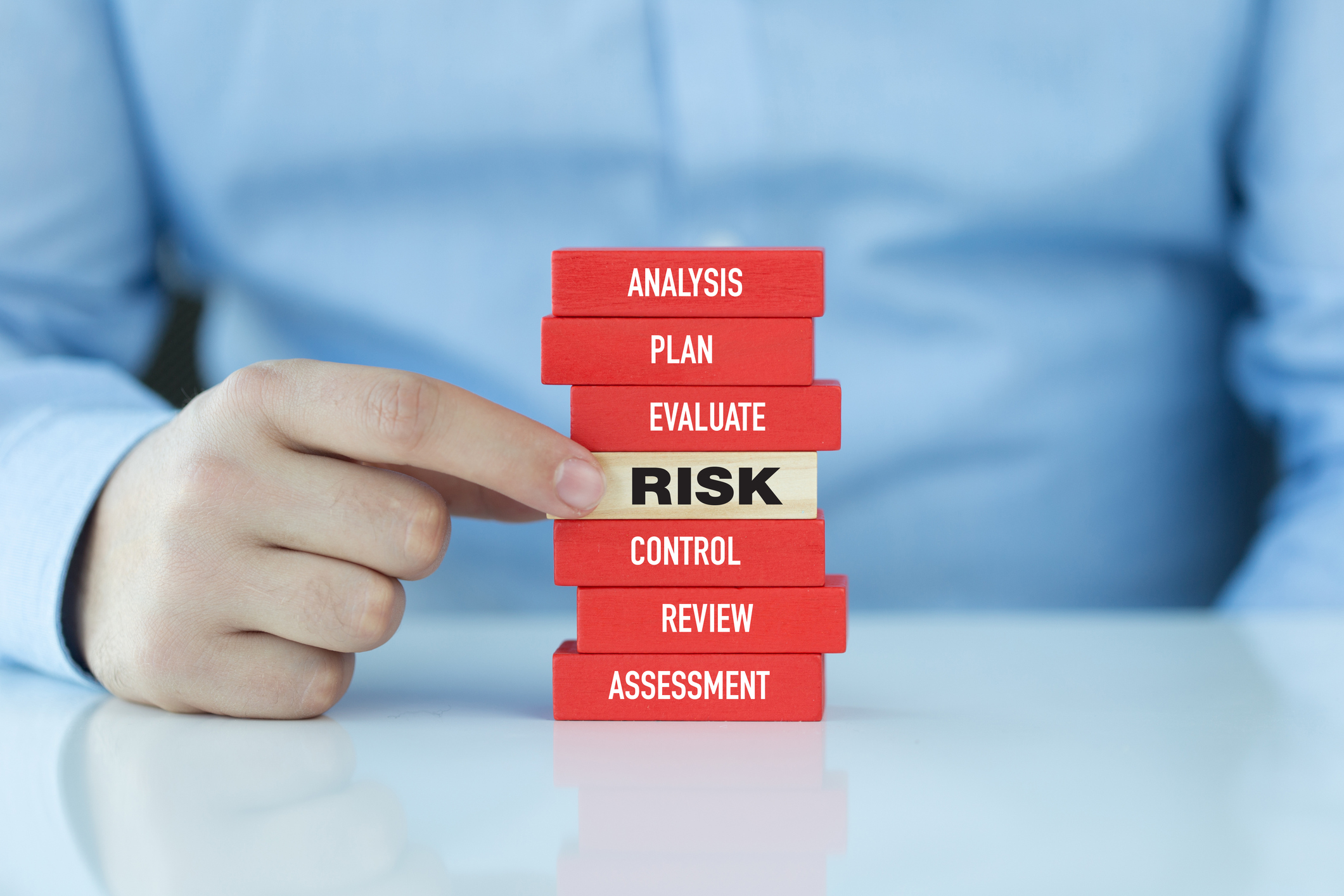risk management